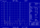 28 » 150 MHz Fünfband Antenne 10 m; 8 m*; 6 m; 4 m; 2 m
<i>* : nur regional freigegeben </i>