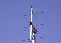 435 MHz Doppelquad, Dreifach-Reflektor
